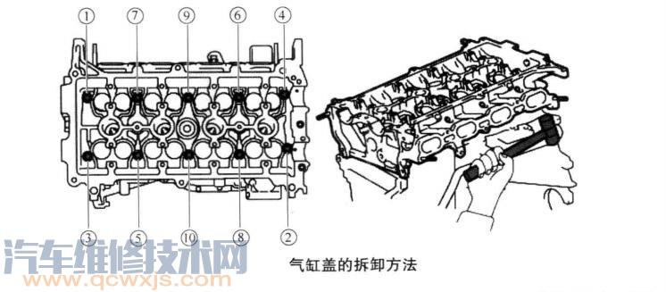 氣缸蓋的拆裝方法 氣缸蓋的螺絲拆裝順序【圖】