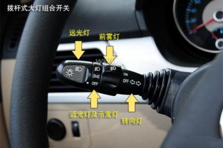 【汽車組合開關(guān)圖解 汽車組合開關(guān)接線圖】圖2