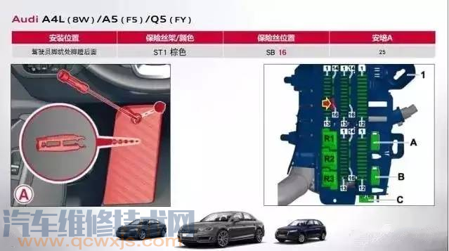 【奧迪全系保險絲盒位置 奧迪燃油泵保險絲位置】圖2