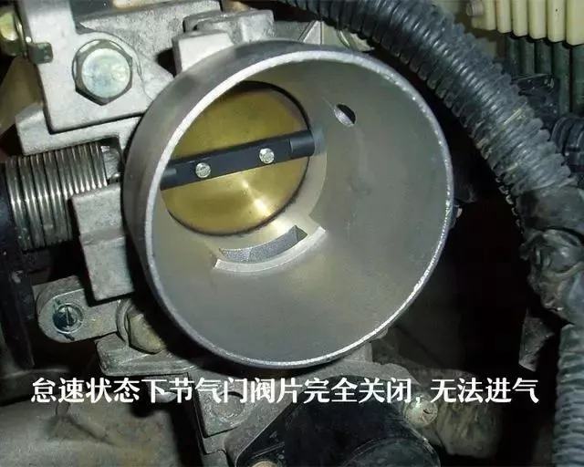 怠速馬達的調(diào)整方法（圖解）