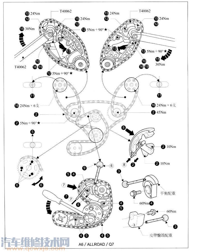 【Audi奧迪Q7（4LB）正時(shí)校對(duì)方法（圖解）】圖3