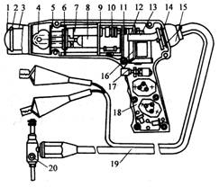 傳動系的檢測內容有哪些?