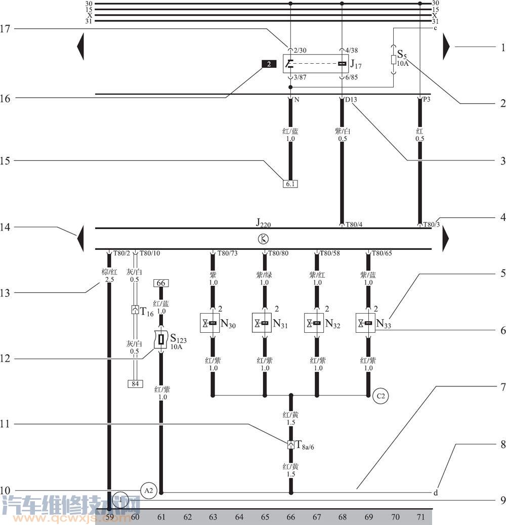 汽車電路識別與檢測 汽車線路圖電路識讀方法知識
