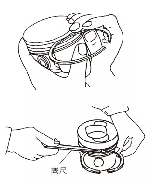 【活塞環(huán)的檢修方法和步驟】圖4