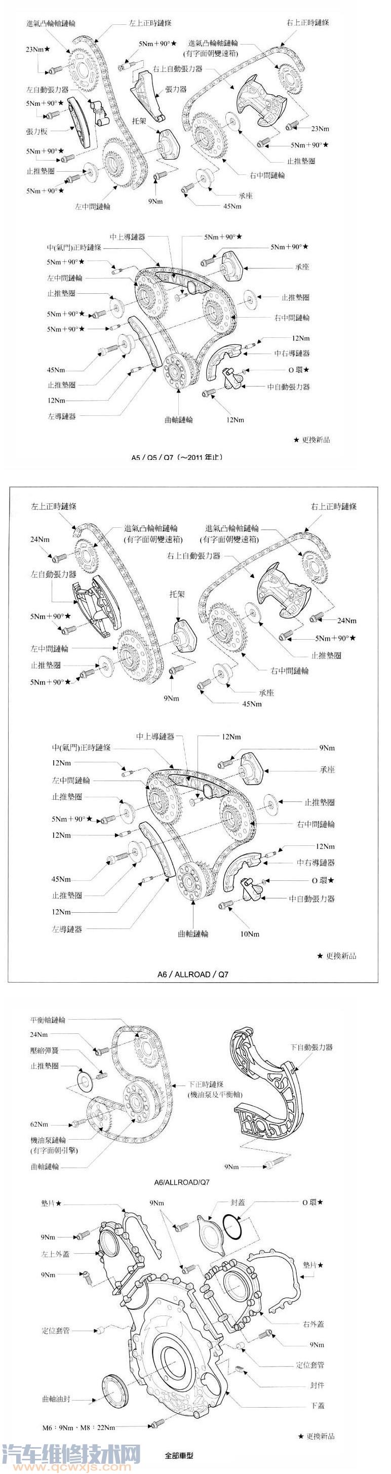 【Audi奧迪Q7（4LB）正時(shí)校對(duì)方法（圖解）】圖4