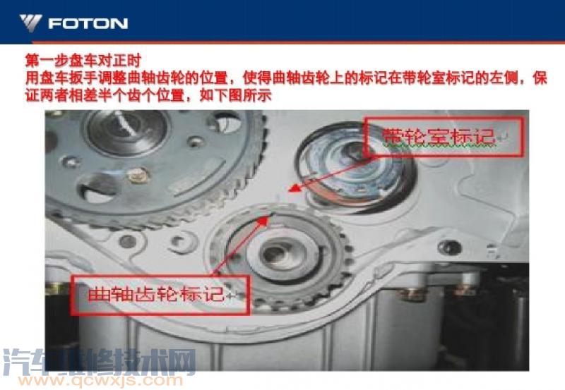 【福田BJ493ZLQ3發動機正時校對方法（圖）】圖3