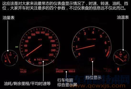 【寶馬儀表指示燈大全 寶馬儀表盤指示燈圖解大全】圖2