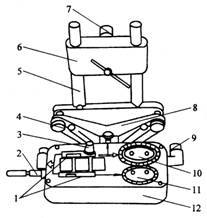 【車輪定位檢測的基本流程】圖4