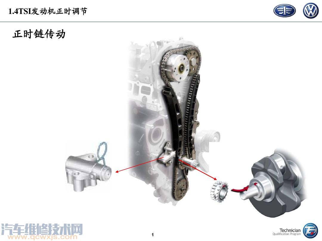 大眾1.4TSI發(fā)動機(jī)正時校對方法（圖解）