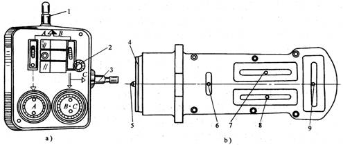 【車輪定位檢測的基本流程】圖1