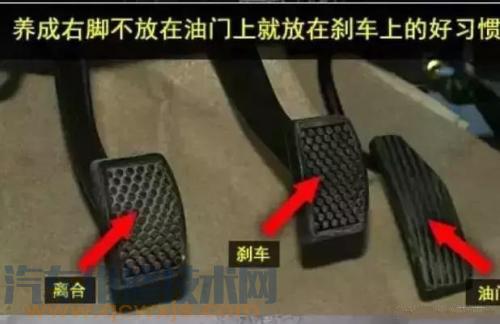 油門在哪個位置 油門是哪個(圖解)