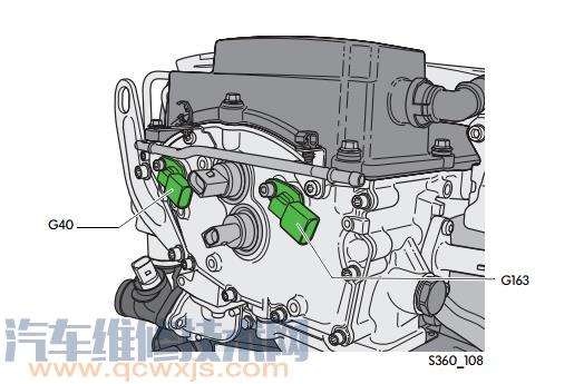 霍爾傳感器G40和G163安裝位置、作用、壞了故障癥狀介紹