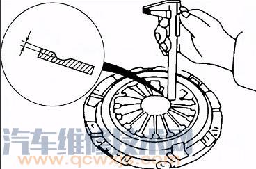 【離合器壞了什么癥狀 離合器的檢修】圖4
