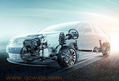 秋季汽車保養小知識!