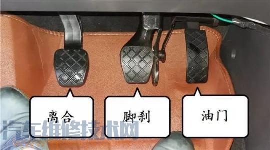 油門在哪一邊? 左邊剎車右邊油門對嗎(圖)