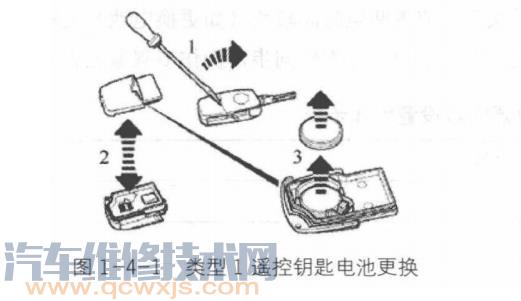 甲殼蟲鑰匙電池更換及遙控鑰匙同步化、編程設置 甲殼蟲鑰匙電池更換及遙控鑰匙同步化、編程設置