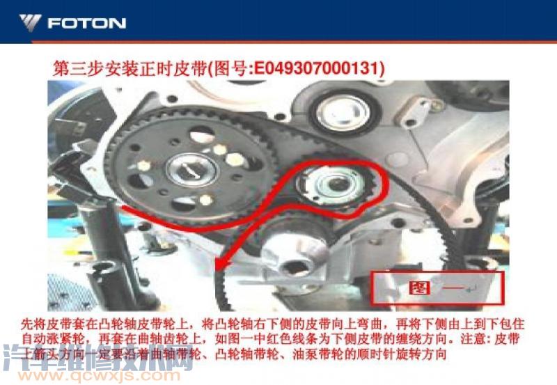 【福田BJ493ZLQ3發動機正時校對方法（圖）】圖4