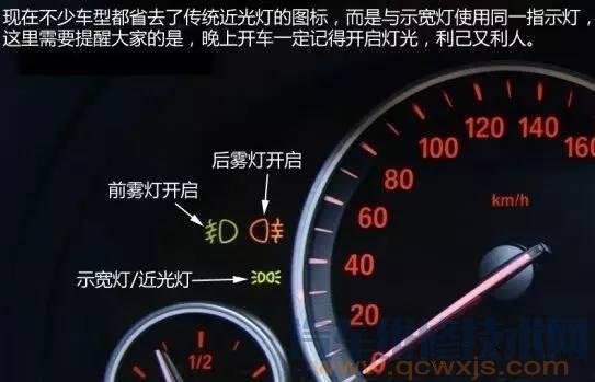 【寶馬儀表指示燈大全 寶馬儀表盤指示燈圖解大全】圖3