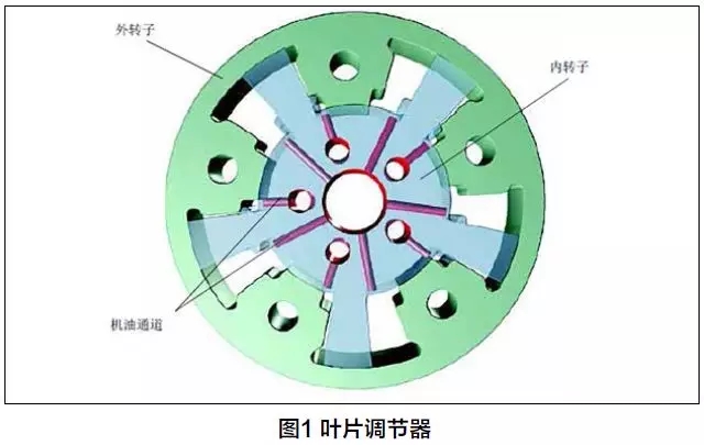 大眾邁騰1.8T冷啟動怠速抖動嚴重 廢氣排放故障燈亮