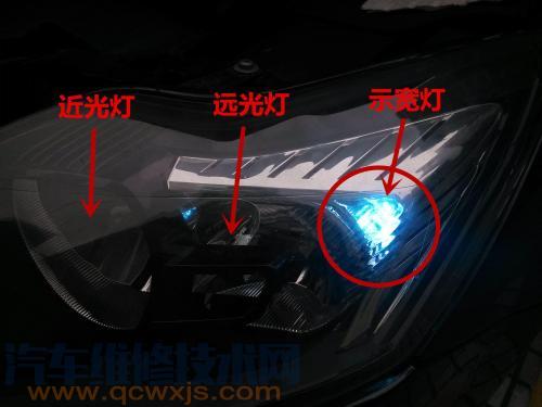 【汽車燈有哪些（圖解）】圖3