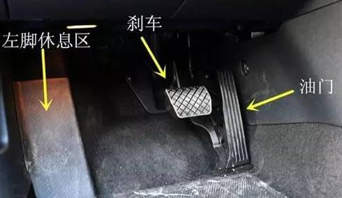 哪個是油門哪個是剎車 怎么區分?(圖解)