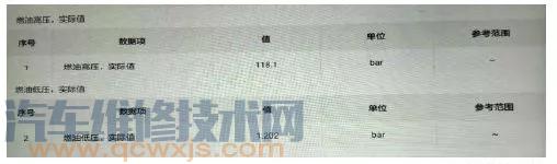 【邁騰B8啟動(dòng)困難，發(fā)動(dòng)機(jī)啟動(dòng)后抖動(dòng)無(wú)法加速 有時(shí)啟動(dòng)后又馬上熄火】圖3