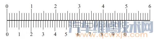 【游標(biāo)卡尺的讀數(shù)方法 游標(biāo)卡尺的使用方法】圖2
