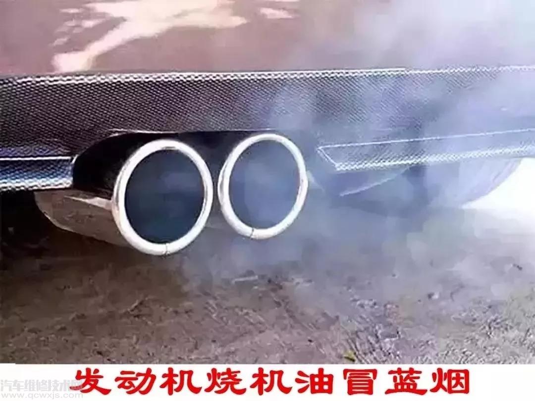 【燒機油是什么意思？什么原因會導致發動機燒機油？】圖1