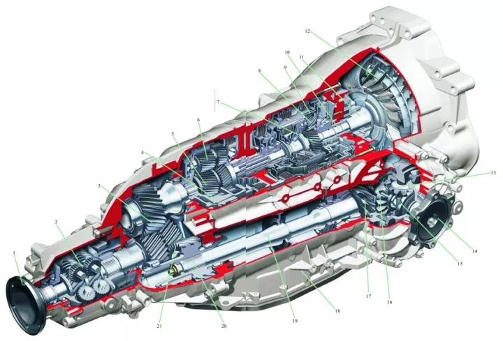 【行星齒輪式自動(dòng)變速器構(gòu)造高清圖解】圖3