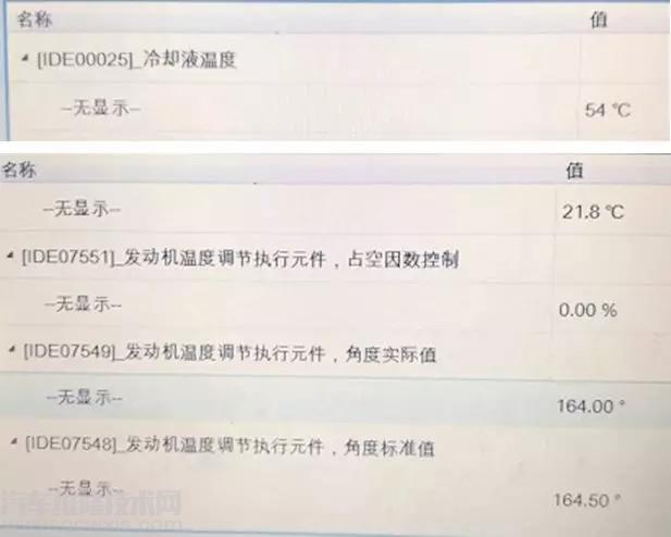 【新帕薩特雙離合車發動機水溫高故障】圖3