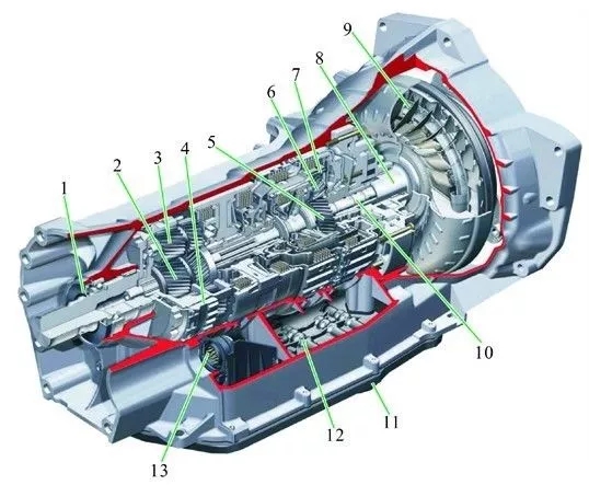 【行星齒輪式自動(dòng)變速器構(gòu)造高清圖解】圖4