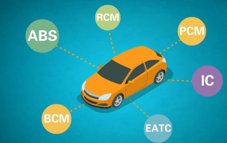 【用萬用表檢測汽車CAN網(wǎng)絡故障】圖1