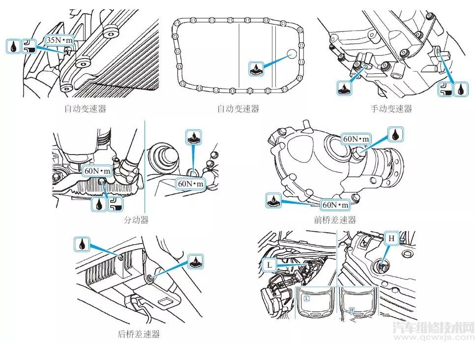 【寶馬530i放油口位置、油品規(guī)格、保養(yǎng)歸零與設(shè)定、車輪定位數(shù)據(jù)】圖1