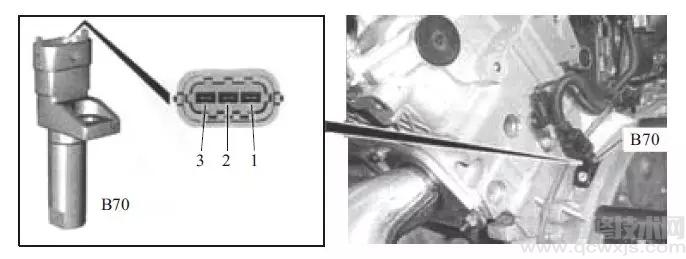 奔馳GLK300早上不易啟動故障