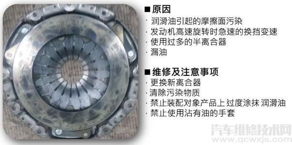 【離合器的常見故障診斷】圖3