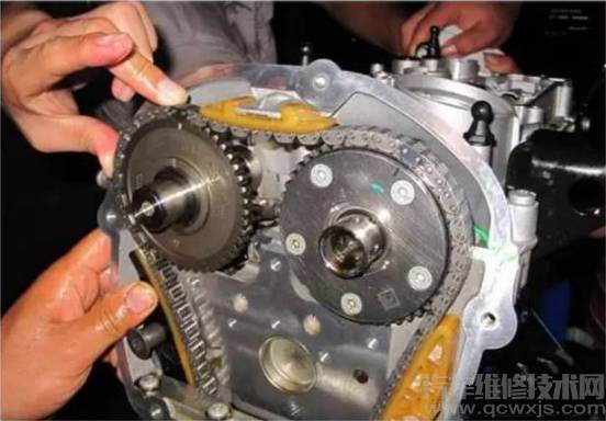 【可變氣門正時技術VVT油控閥故障原因分析與排除】圖1