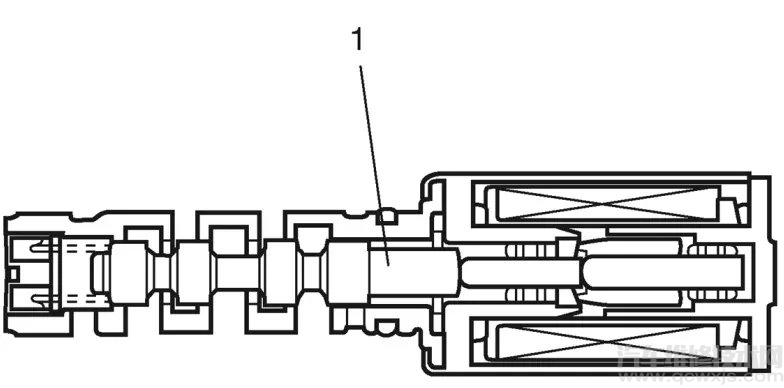 【可變氣門正時技術VVT油控閥故障原因分析與排除】圖3