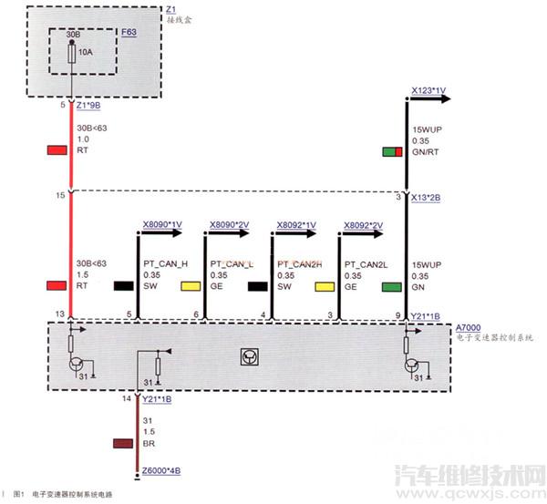 寶馬X3SUV無法掛擋行駛維修