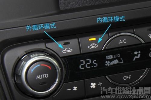 車?yán)飪?nèi)循環(huán)和外循環(huán)是什么意思