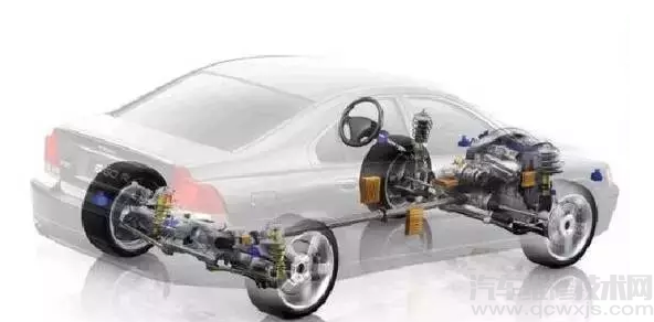 【動力轉向系統故障檢查】圖3