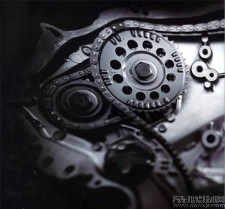 【點火正時的調整及檢查方法】圖3