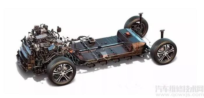 【四輪驅動系統的結構分類與運用介紹】圖3