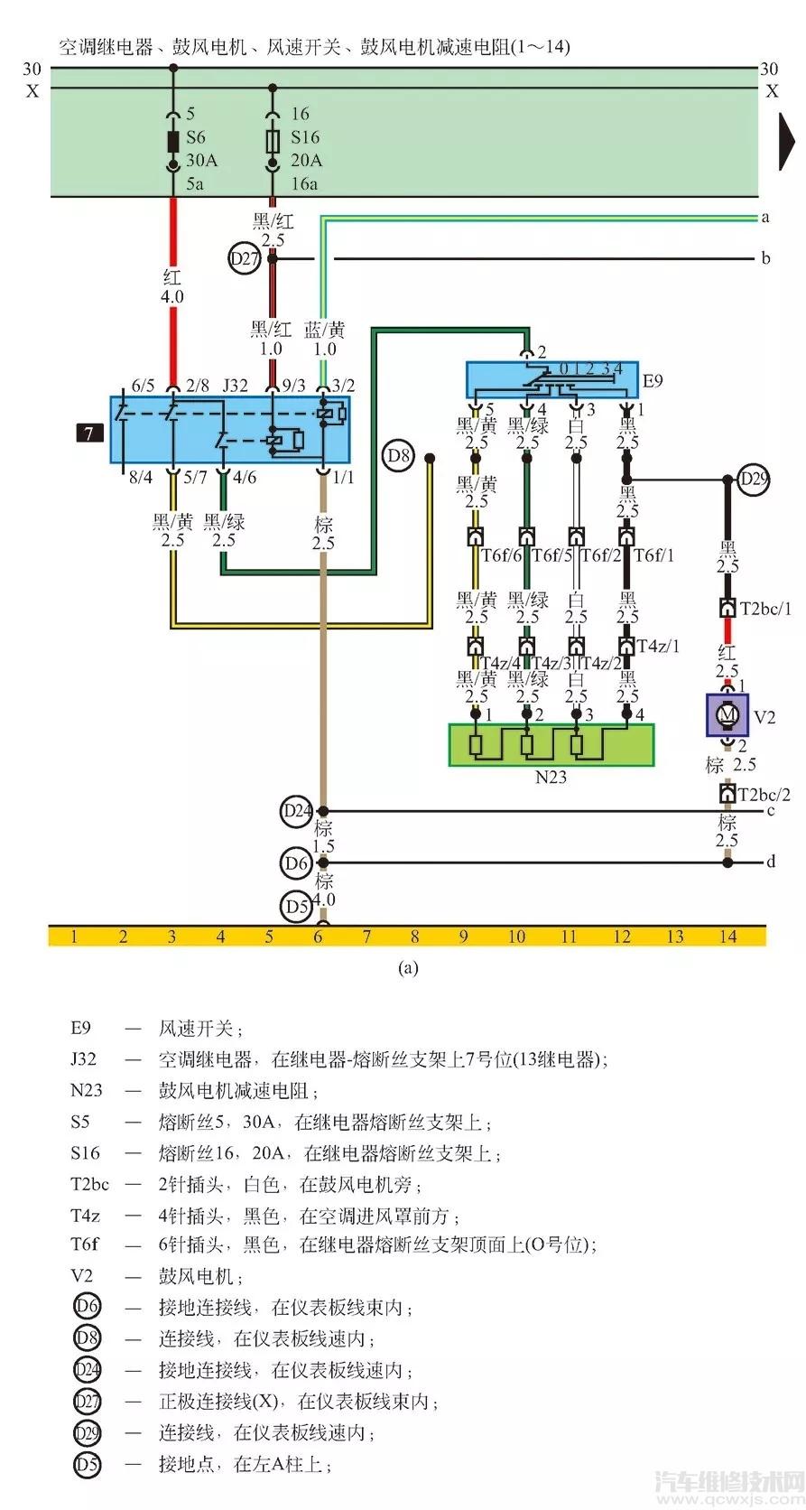 一文看懂汽車空調系統的電路圖和工作原理
