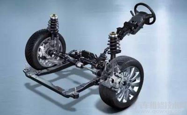 【動力轉向系統故障檢查】圖1