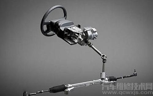 動力轉向系統管路及傳動帶的檢查方法