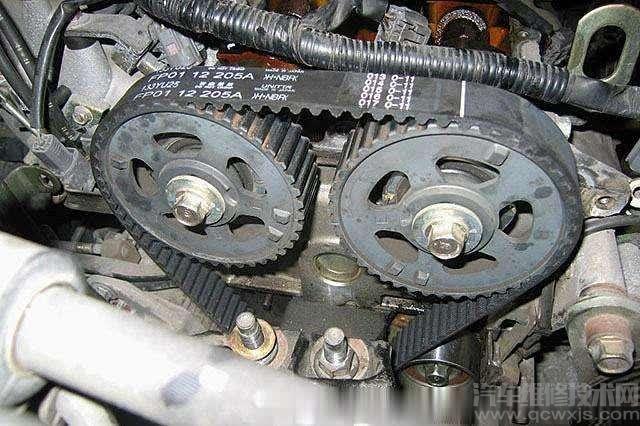 【點火正時的調整及檢查方法】圖1