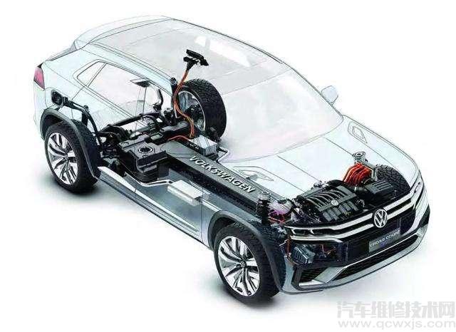 【四輪驅動系統的結構分類與運用介紹】圖4