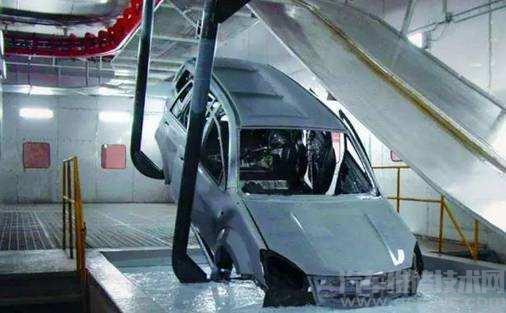 汽車涂料的分類及特性