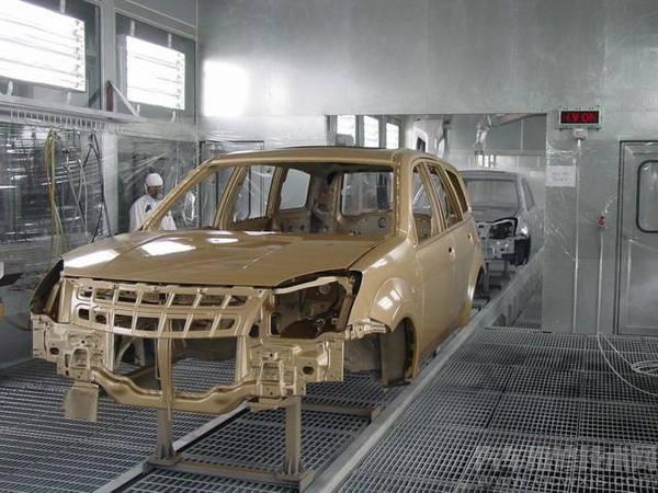 汽車車身面漆分為哪幾類