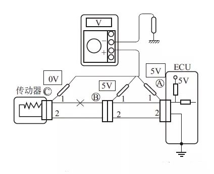 數字式萬用表的使用方法以及常用的檢測操作教程 數字式萬用表的使用方法以及常用的檢測操作教程